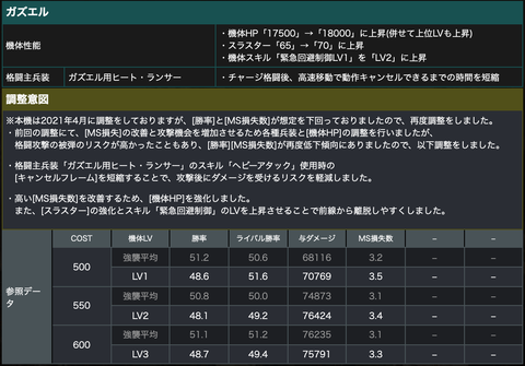 スクリーンショット 2021-10-28 14.02.16