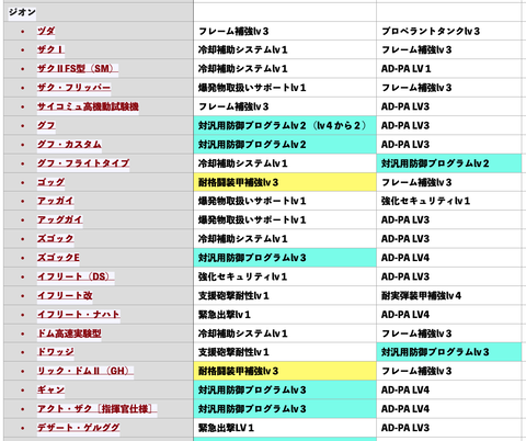 スクリーンショット 2020-06-26 6.43.29