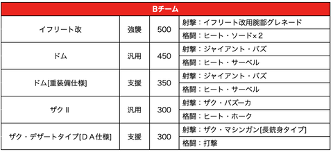 スクリーンショット 2024-12-19 19.55.18