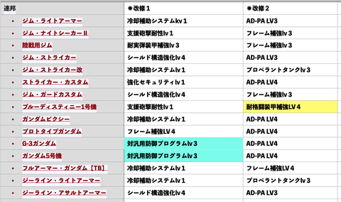 スクリーンショット 2020-06-26 6.43.14