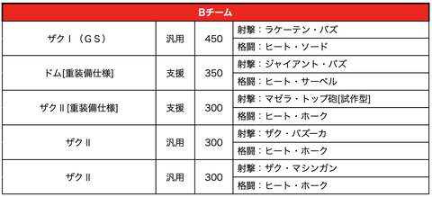 スクリーンショット 2024-11-22 20.06.20
