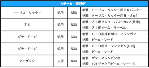 スクリーンショット 2024-07-14 13.29.58