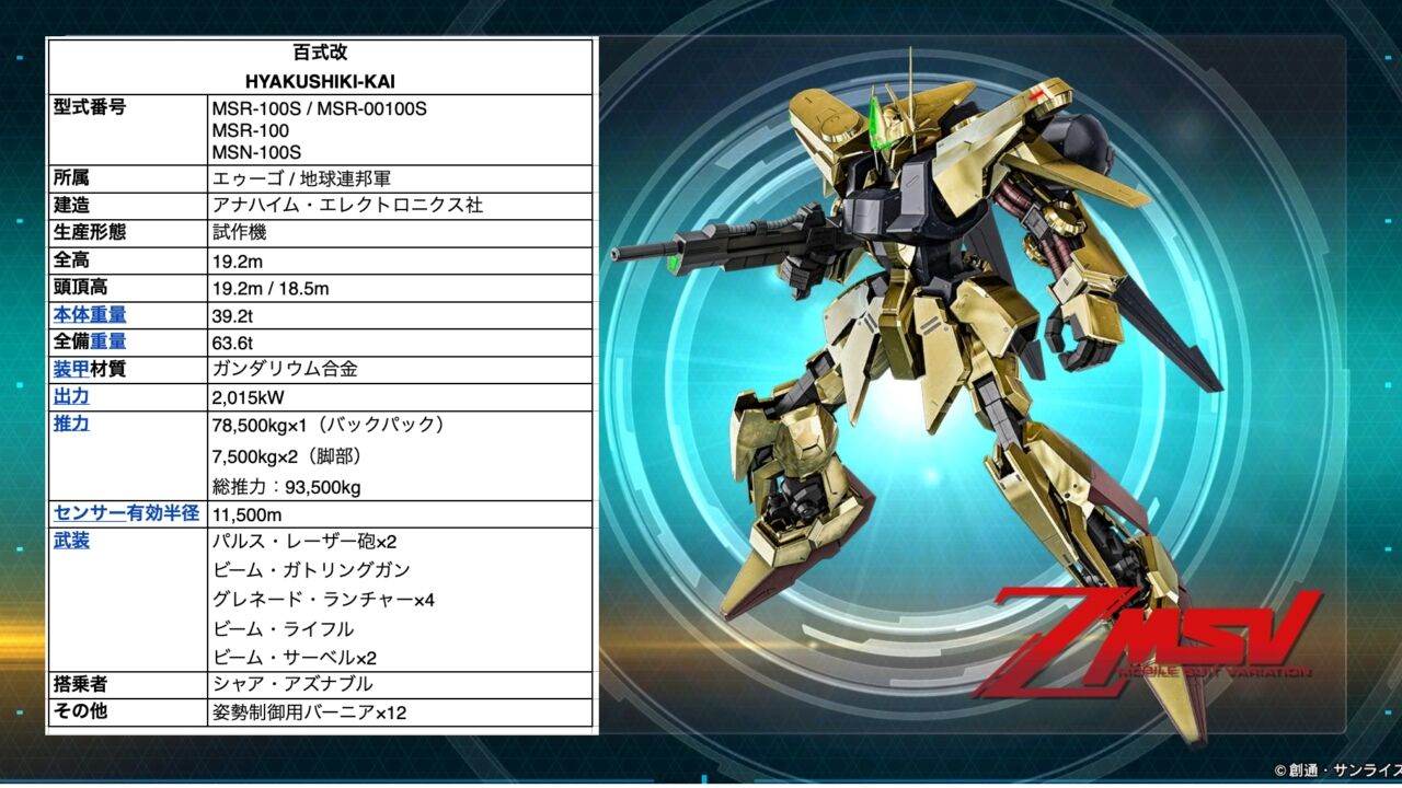 B-CLUB 1/144 MSR-100S ガンダム B-CLUB 1/144 MSR-100S ガンダム bclub 1/144 機動戦士Zガンダム