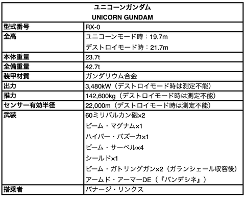 スクリーンショット 2022-10-03 11.37.43