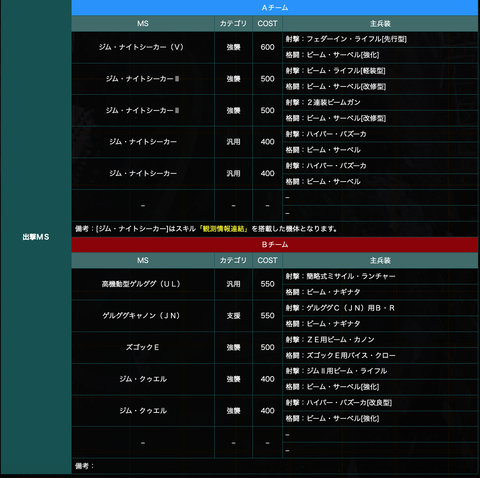 スクリーンショット 2024-03-30 2.23.52