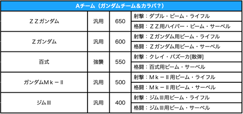 スクリーンショット 2024-10-19 6.37.58