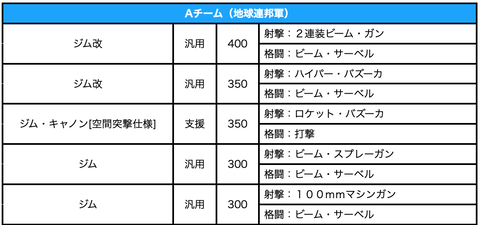 スクリーンショット 2024-10-25 7.12.17