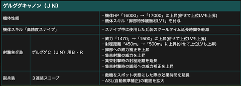 スクリーンショット 2022-01-27 21.24.33