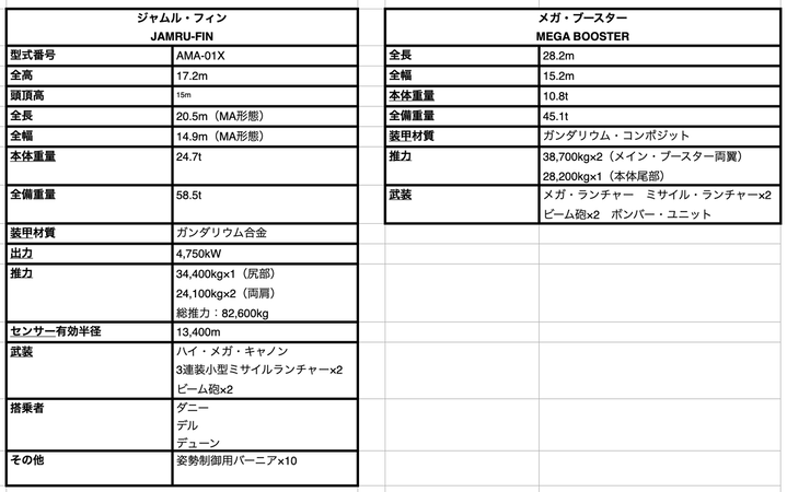 スクリーンショット 2021-11-18 14.47.02