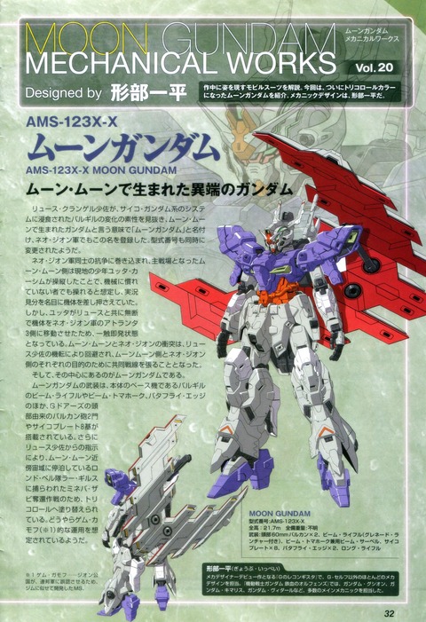 機動戦士ムーンガンダム はんげるぐのblog