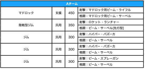 スクリーンショット 2024-11-22 20.06.14