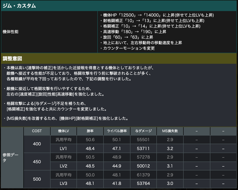 スクリーンショット 2021-10-28 14.01.32