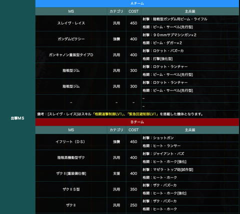 スクリーンショット 2024-04-12 21.49.57