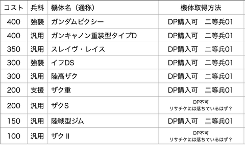 スクリーンショット 2024-04-12 22.32.12