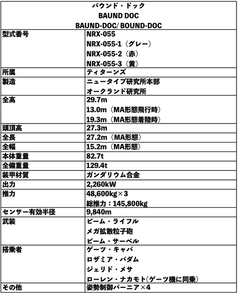 スクリーンショット 2022-07-07 12.27.40