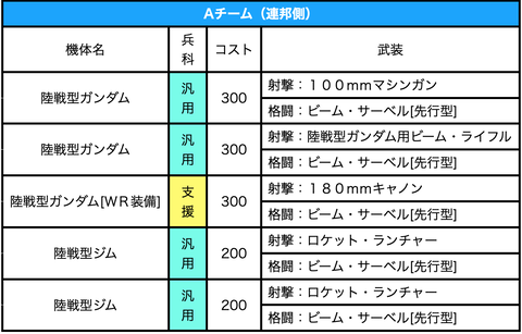 スクリーンショット 2024-05-24 15.11.53