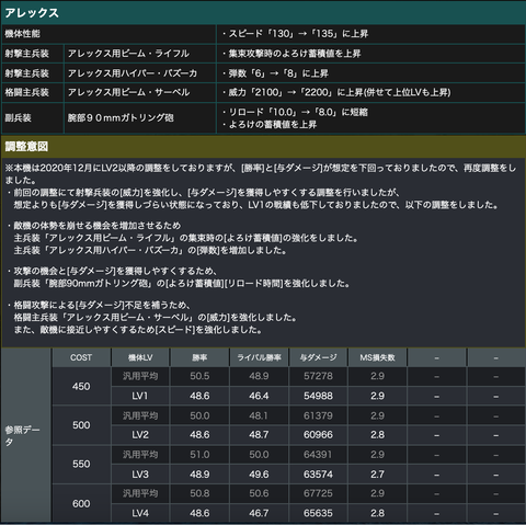 スクリーンショット 2021-10-28 14.01.55