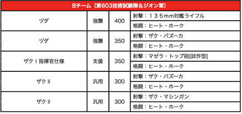 スクリーンショット 2024-10-25 7.12.38