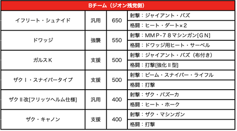 スクリーンショット 2024-08-07 13.37.02