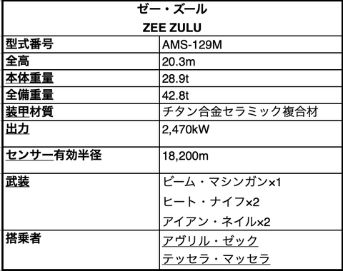 スクリーンショット 2022-03-17 15.07.34