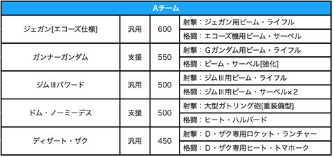 スクリーンショット 2024-11-14 6.21.04