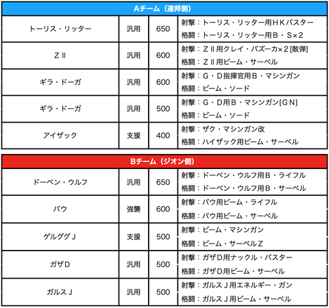 スクリーンショット 2024-07-07 11.31.37