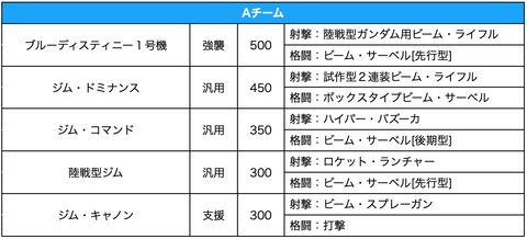 スクリーンショット 2024-12-19 19.55.12