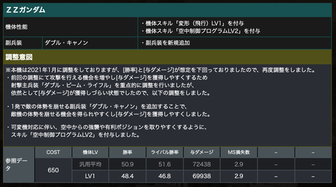 スクリーンショット 2021-10-28 14.01.22