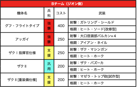 スクリーンショット 2024-05-24 15.12.18