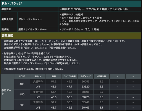 スクリーンショット 2021-10-28 14.02.50