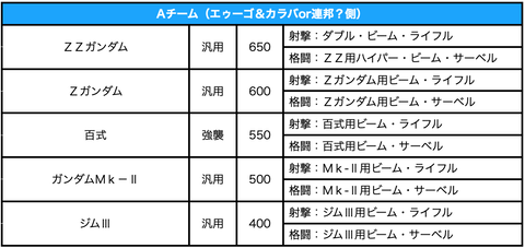 スクリーンショット 2024-07-20 1.38.20