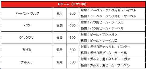 スクリーンショット 2024-07-14 13.29.50