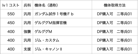 スクリーンショット 2024-04-26 3.44.31