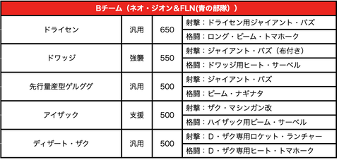 スクリーンショット 2024-10-19 6.38.08