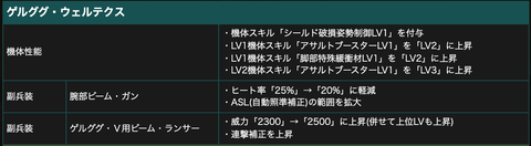 スクリーンショット 2022-01-27 21.24.22