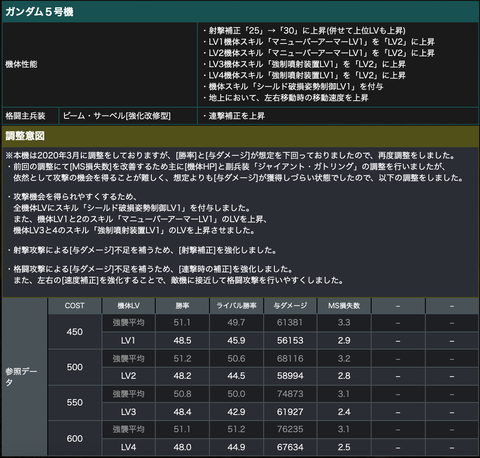 スクリーンショット 2021-10-28 14.02.40