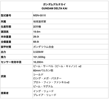 スクリーンショット 2024-03-23 22.09.42