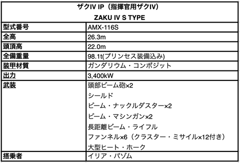 スクリーンショット 2022-03-29 19.58.05