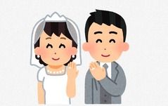 この女と結婚するべきか否か、教えてクレメンス…