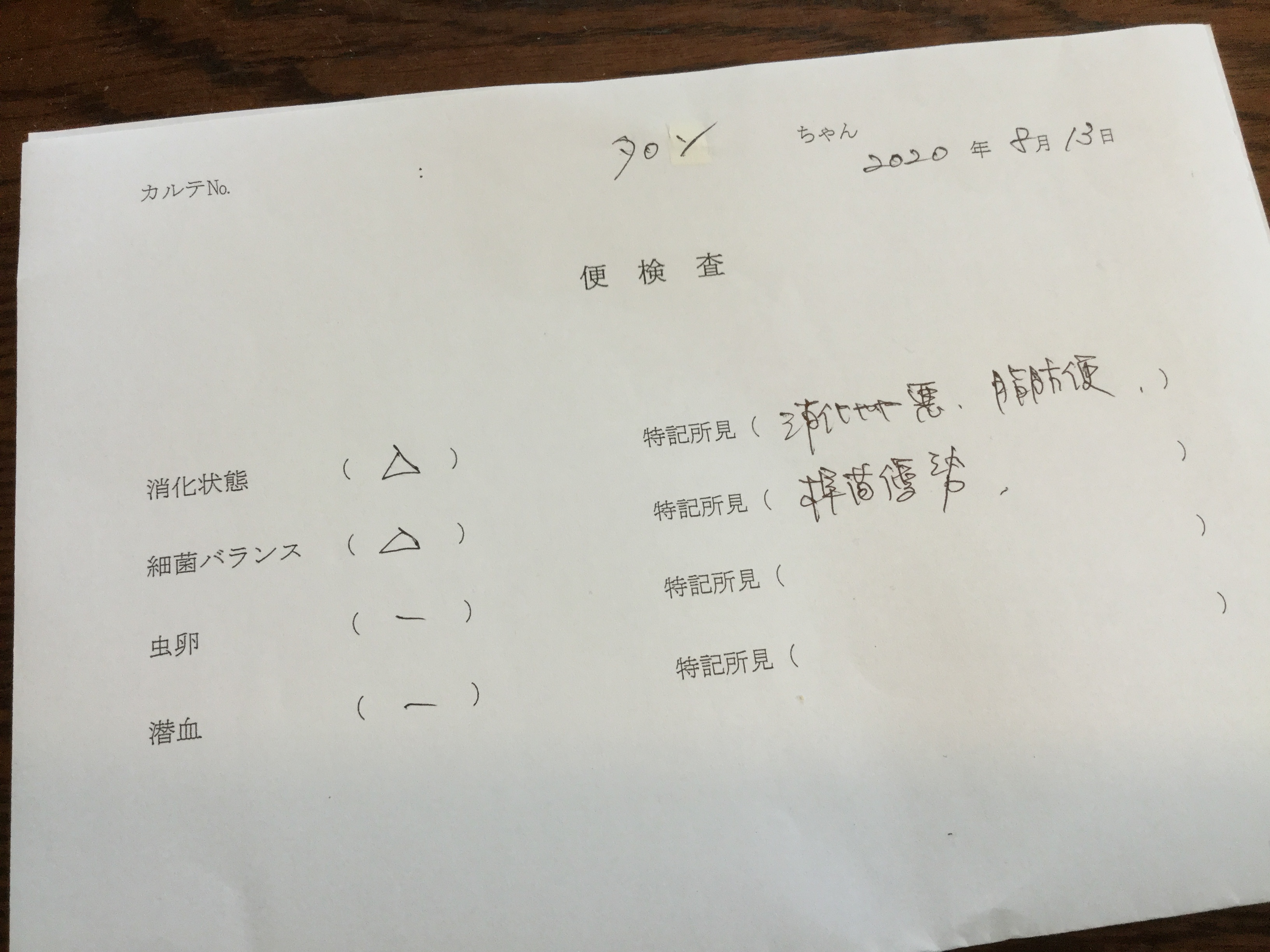 経過記録 タロンタロン物語 経過記録 タロンタロン物語