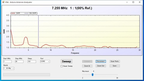 7mhz_ng