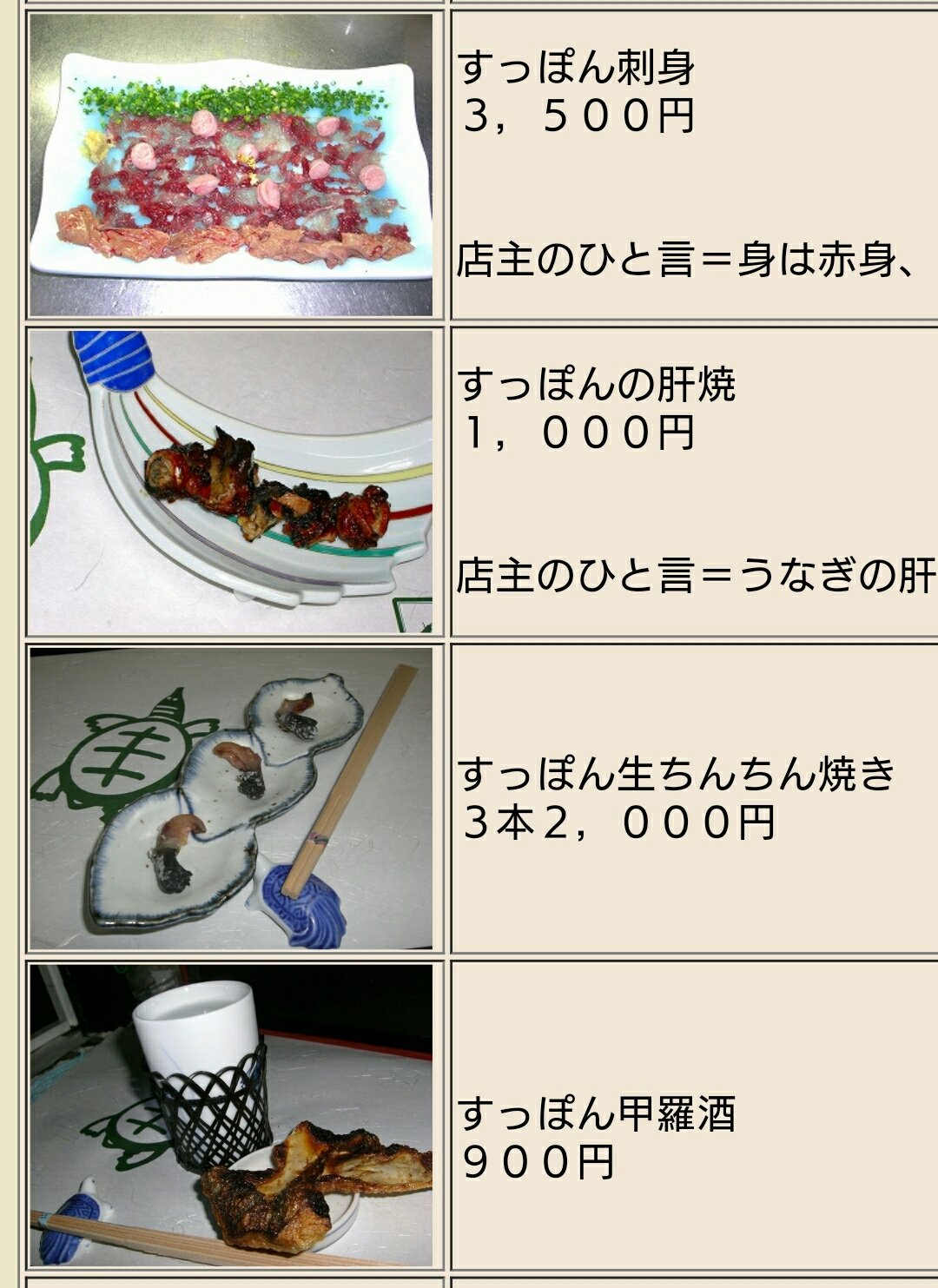 あんまり口に出すことじゃありませんよ くぅちゃんのフトル ナ日記