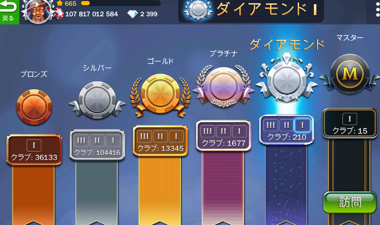 チップの稼ぎ方 クラブイベント Huuuge Casino