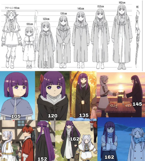 『葬送のフリーレン』幼少期フェルン、かわいい