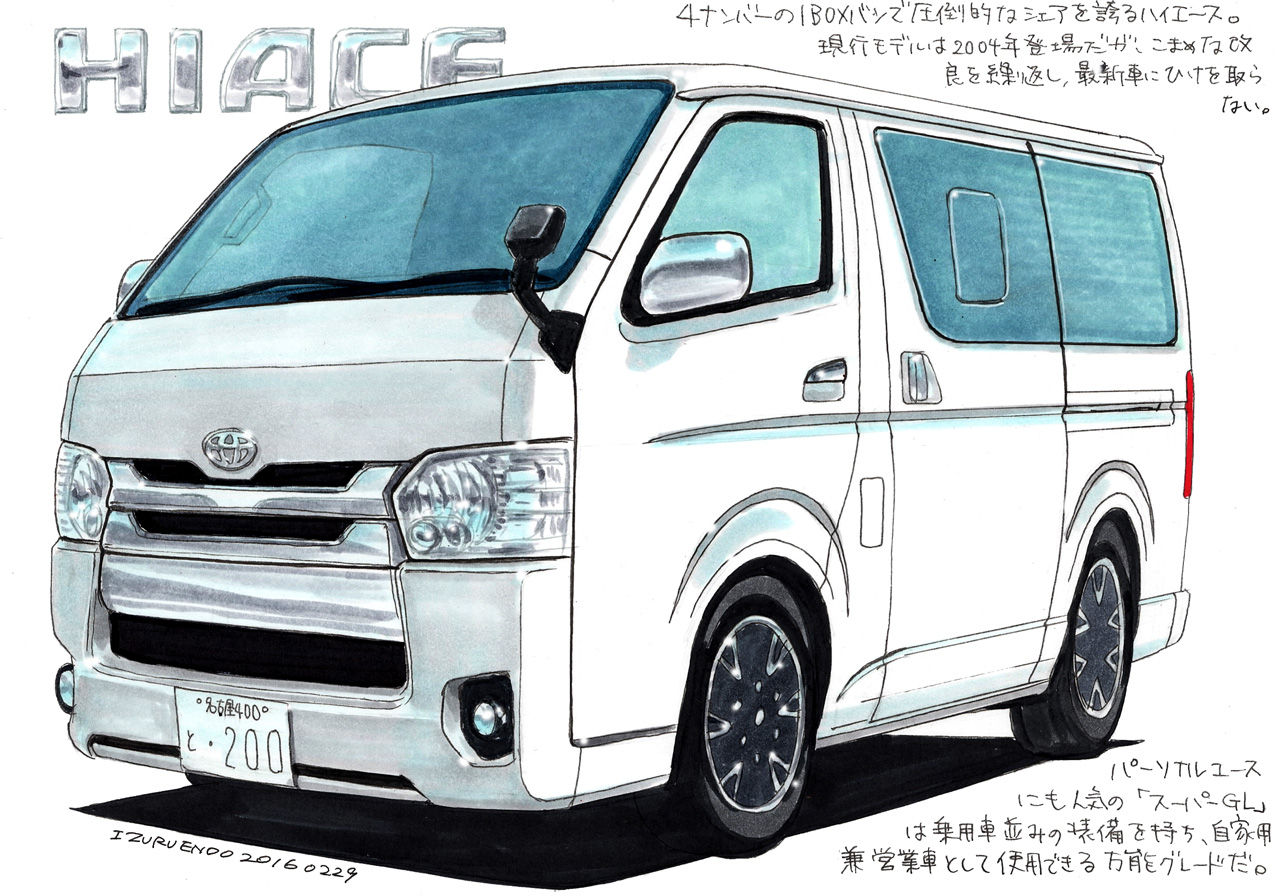 ハイエース Vs キャラバン H Dream