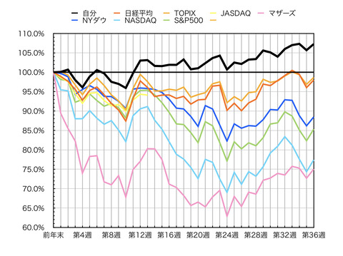 9CC933CE-351E-4ED8-8D4E-B0F9BD20F590