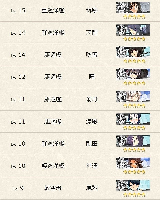 艦これアーケード 3回目 更新 不定期