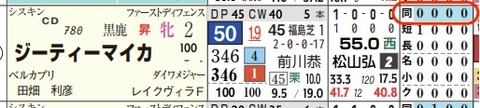 hc07263407-4