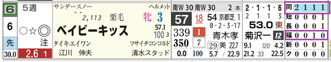福島１２Ｒ２