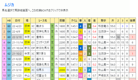 CapD20220615_3